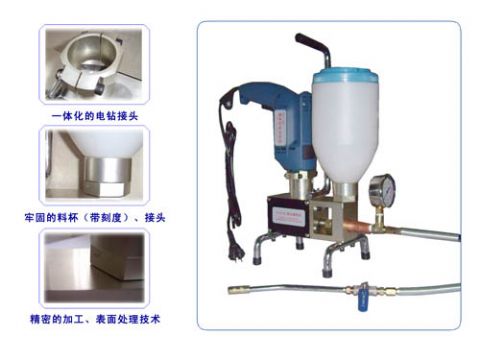 Electric High Pressure Injection Pump 